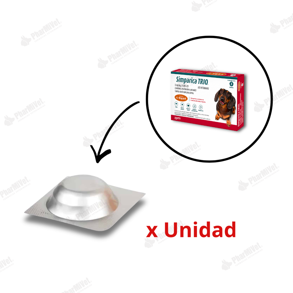 SIMPARICA TRIO 12 MG DE 5.1 - 10 KG X UNIDAD