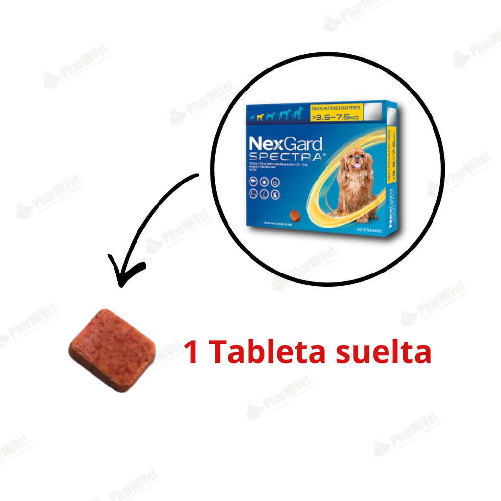 NEX GARD SPECTRA (S)  3.5-7.5 KG X  TAB